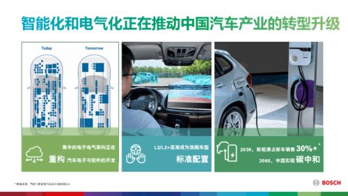 精益節(jié)能，高效轉(zhuǎn)向 揭秘博世商用車(chē)RB-Servocom ECO與電液混合助力系統(tǒng)