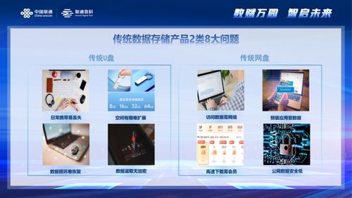 聯通與騰訊云攜手，推出全新硬件產品，破解企業數據存儲困局